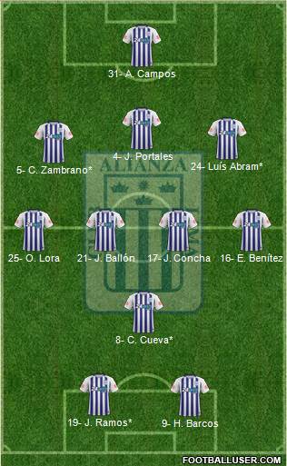C Alianza Lima Formation 2021