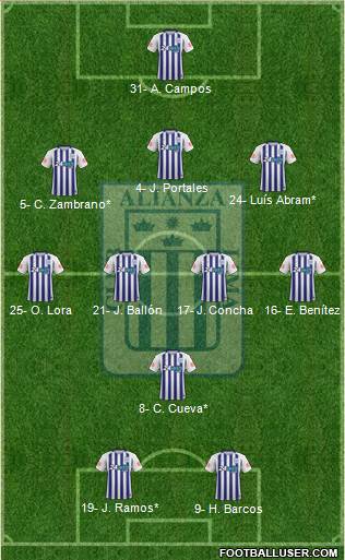 C Alianza Lima football formation