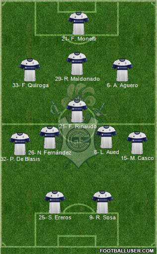 Gimnasia y Esgrima de La Plata Formation 2021
