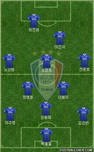 Suwon Samsung Blue Wings 3-5-2 football formation