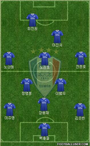 Suwon Samsung Blue Wings football formation