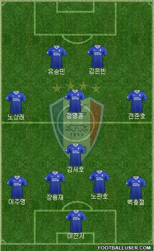 Suwon Samsung Blue Wings 4-1-3-2 football formation