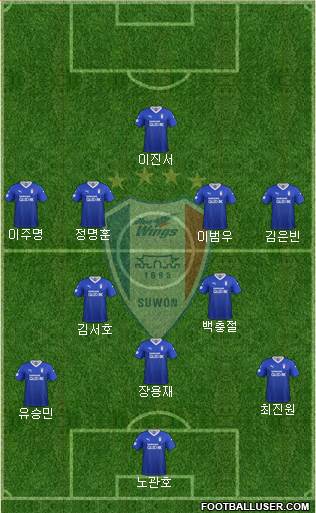 Suwon Samsung Blue Wings 4-1-3-2 football formation