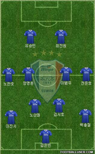 Suwon Samsung Blue Wings 4-1-3-2 football formation