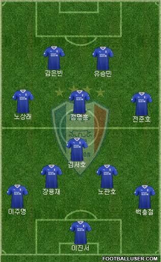 Suwon Samsung Blue Wings 3-4-1-2 football formation