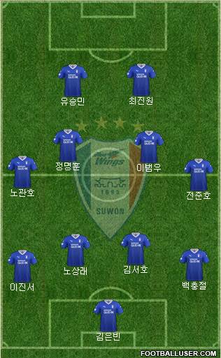 Suwon Samsung Blue Wings football formation