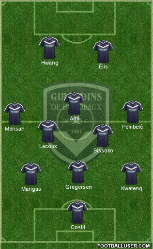 FC Girondins de Bordeaux Formation 2021