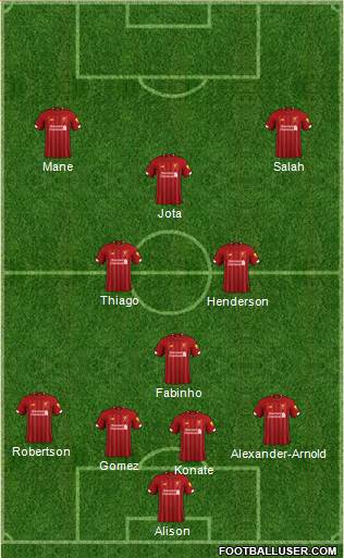 Liverpool Formation 2021