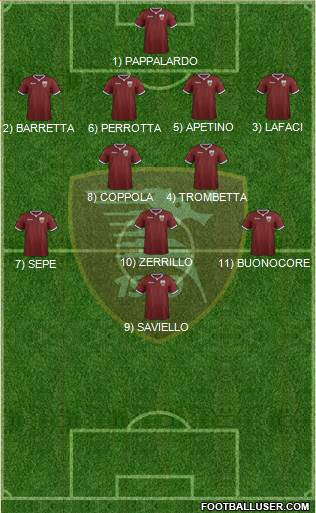 Salernitana football formation