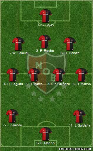 Newell's Old Boys football formation