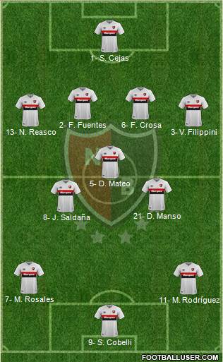 Newell's Old Boys Formation 2021