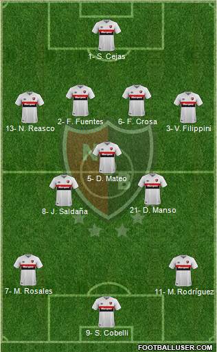 Newell's Old Boys football formation