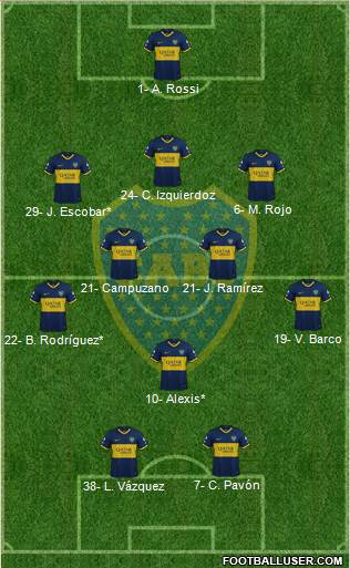 Boca Juniors Formation 2021