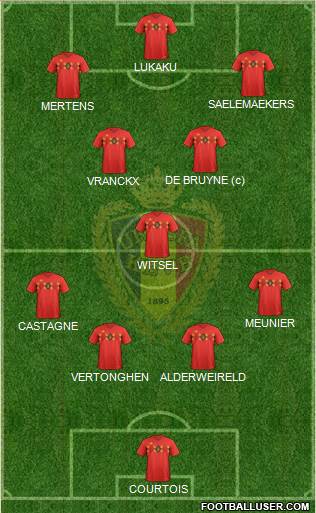 Belgium Formation 2021