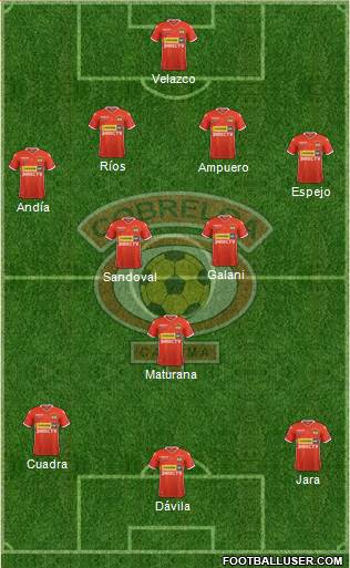CD Cobreloa S.A.D.P. Formation 2021