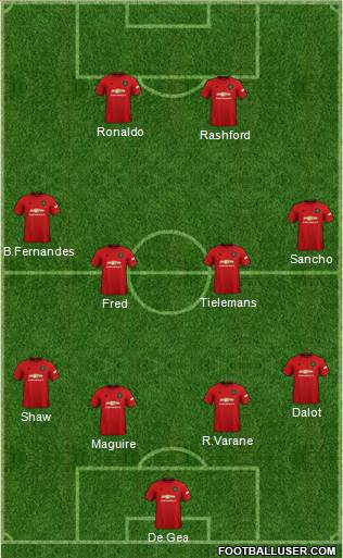 Manchester United Formation 2021