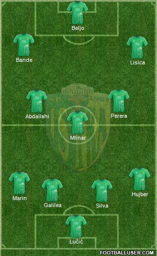 NK Istra 1961 Formation 2021