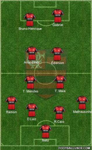 CR Flamengo football formation