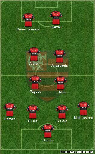 CR Flamengo football formation