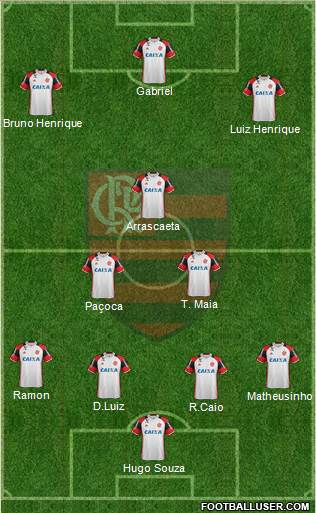 CR Flamengo football formation