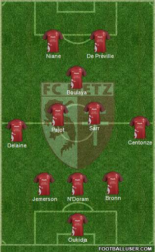 Football Club de Metz 3-4-1-2 football formation