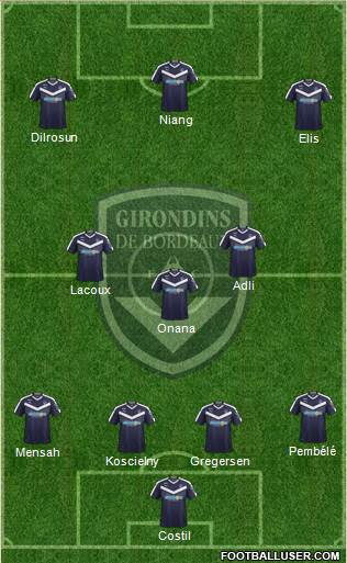 FC Girondins de Bordeaux Formation 2021