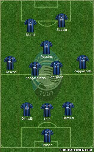 Atalanta Formation 2021