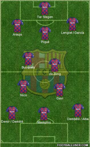 F.C. Barcelona Formation 2021