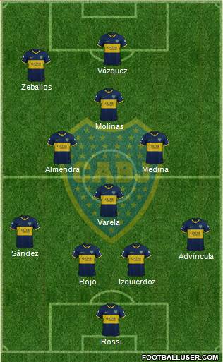 Boca Juniors Formation 2021