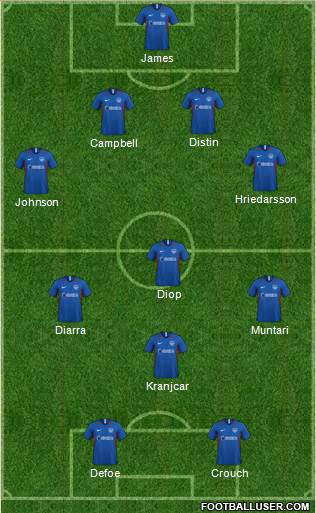 Portsmouth 4-4-2 football formation