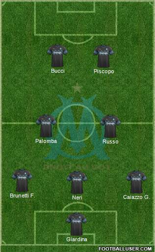 Olympique de Marseille Formation 2021