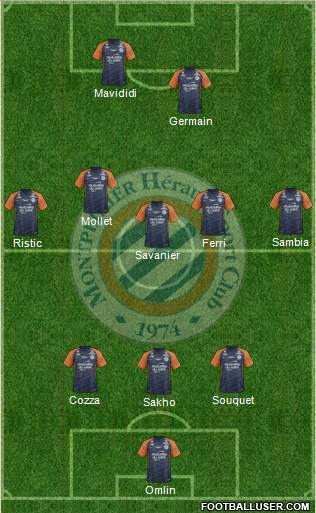 Montpellier Hérault Sport Club Formation 2021