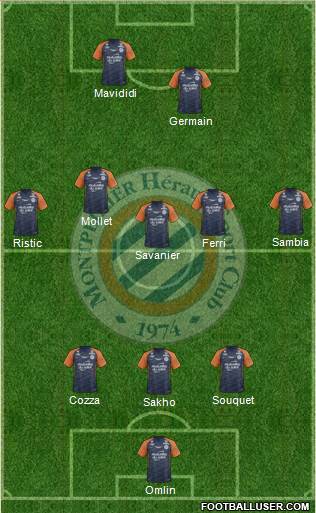 Montpellier Hérault Sport Club football formation