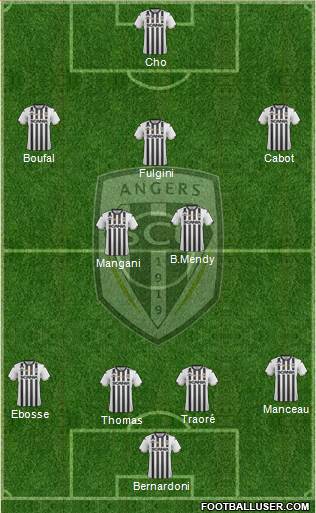 Angers SCO Formation 2021