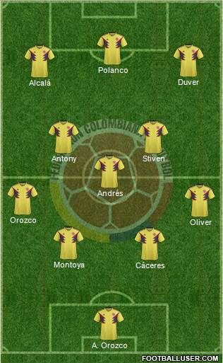 Colombia Formation 2021