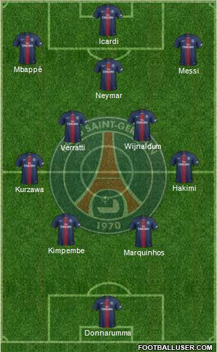 Paris Saint-Germain Formation 2021