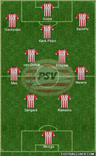 PSV Formation 2021