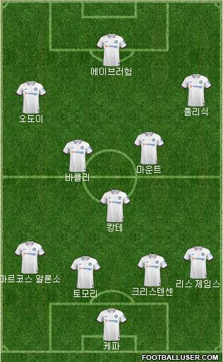 Chelsea Formation 2021
