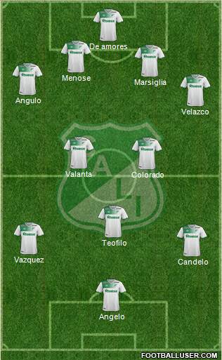 AC Deportivo Cali football formation