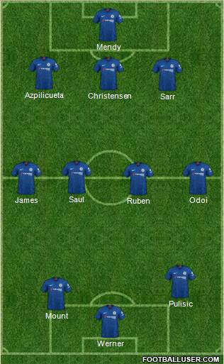 Chelsea Formation 2021