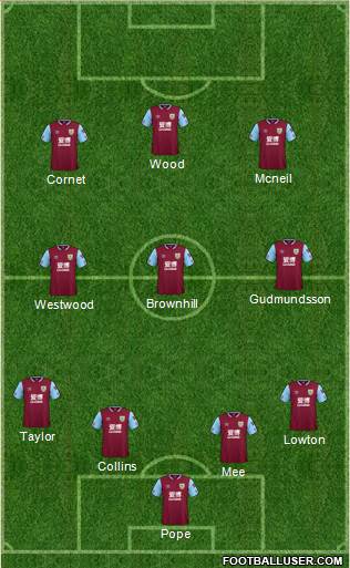 Burnley Formation 2021