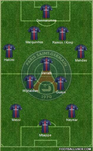 Paris Saint-Germain Formation 2021