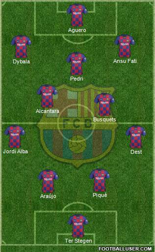 F.C. Barcelona Formation 2021
