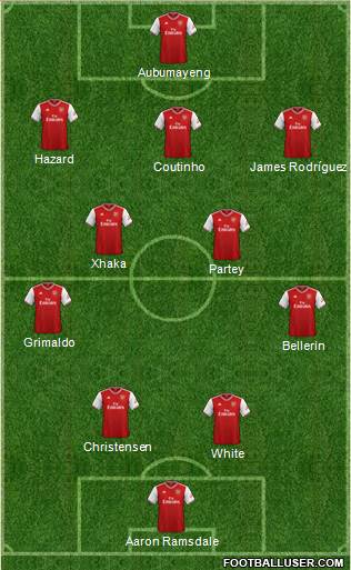 Arsenal Formation 2021