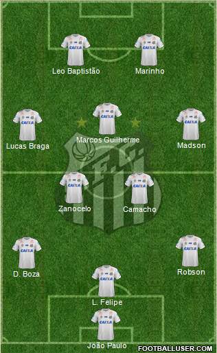 Santos FC Formation 2021