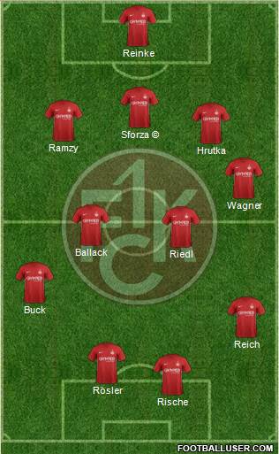 1.FC Kaiserslautern football formation