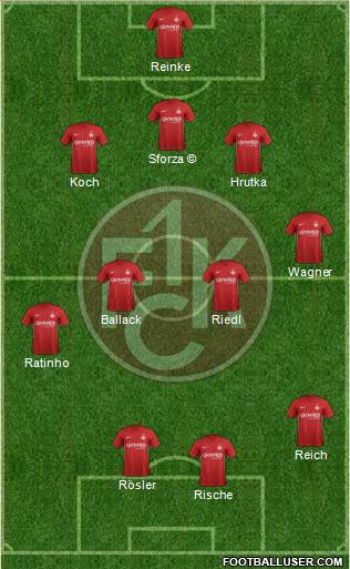 1.FC Kaiserslautern football formation