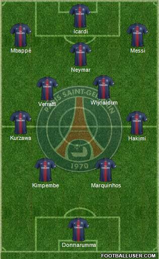 Paris Saint-Germain Formation 2021