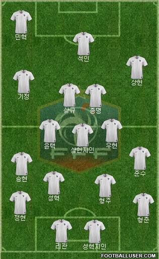France Formation 2021