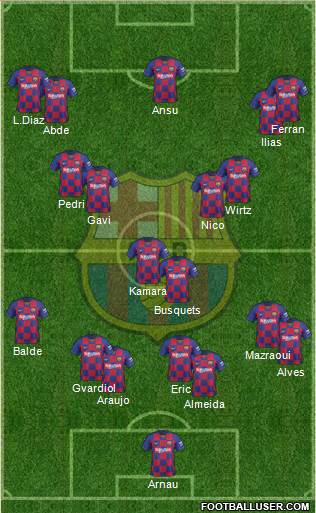 F.C. Barcelona Formation 2021